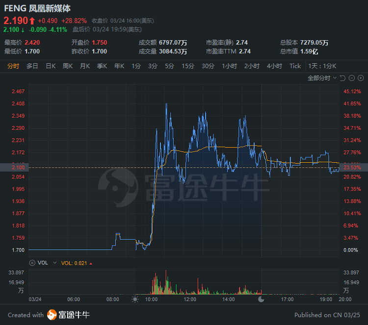 在大陆怎么买百度股票 e586-kmvwsvx7910950.png