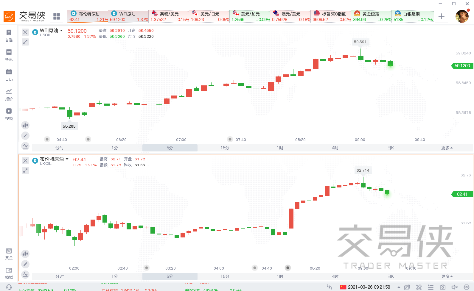 沙特吉赞gdp_挪威靠石油致富,用了30年成为发达国家,为什么沙特不行