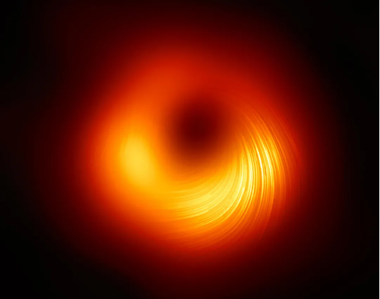 偏振光下M87超大质量黑洞的图像，图中线条标记了偏振的方向（图片来源：EHT collaboration）