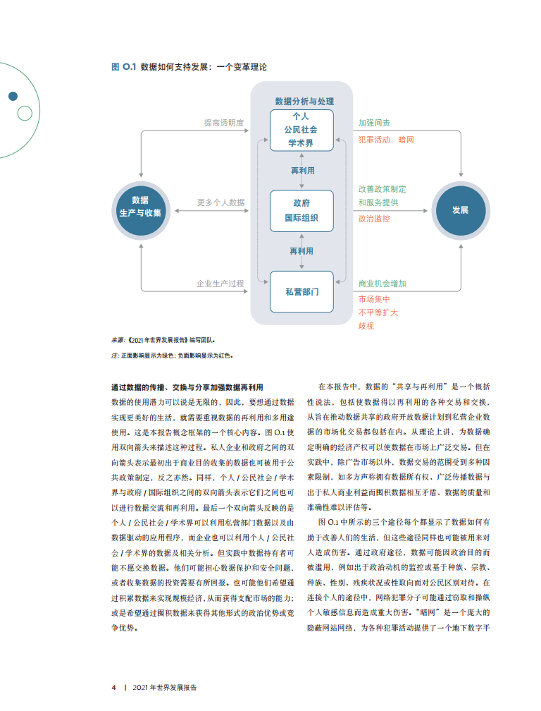 2021年贫困人口数_2021消灭贫困人口(2)