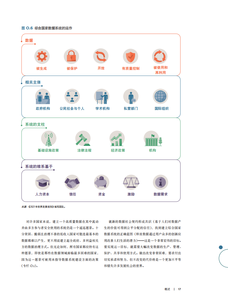 2021年贫困人口数_2021消灭贫困人口(3)