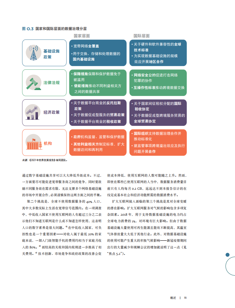 2021年贫困人口数_2021消灭贫困人口(2)