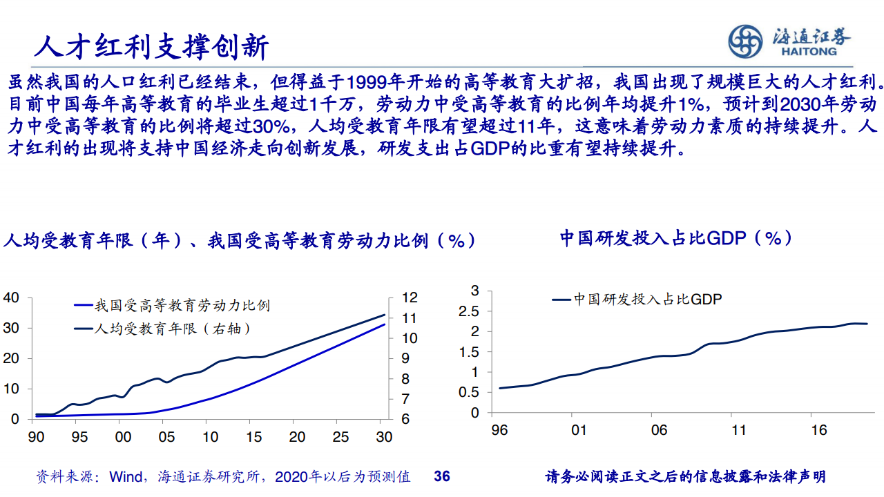 成都21年后gdp_吐血整理 四川21市州一季度GDP排行榜,资阳居然这么牛(3)