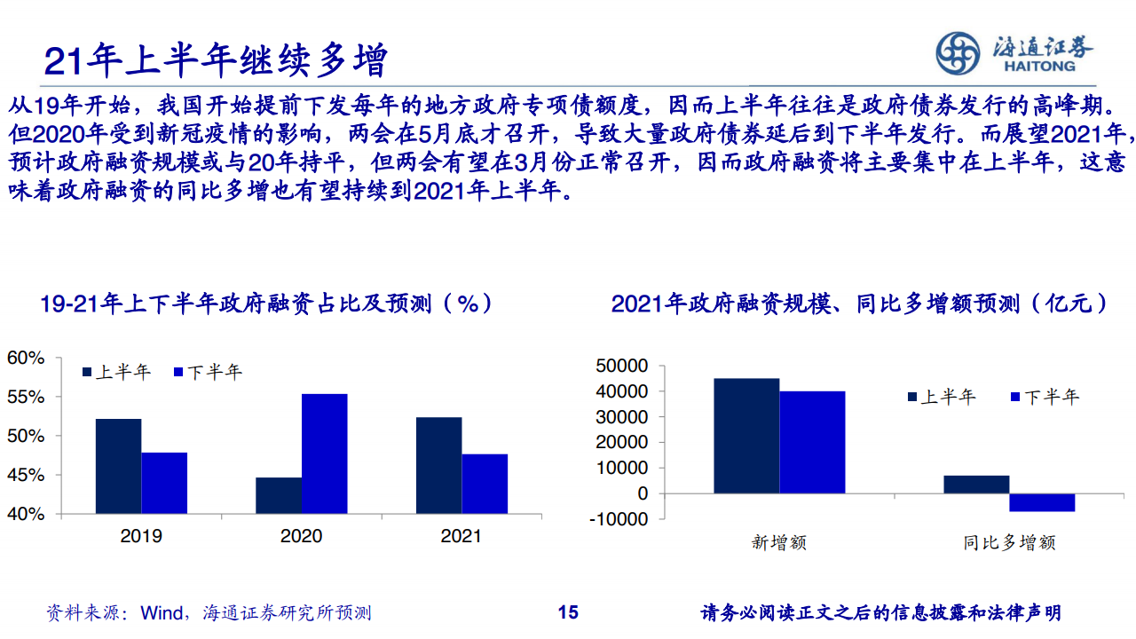 21年浙江各市gdp_2021年上半年GDP百强出炉 这个城市人均GDP第一(3)