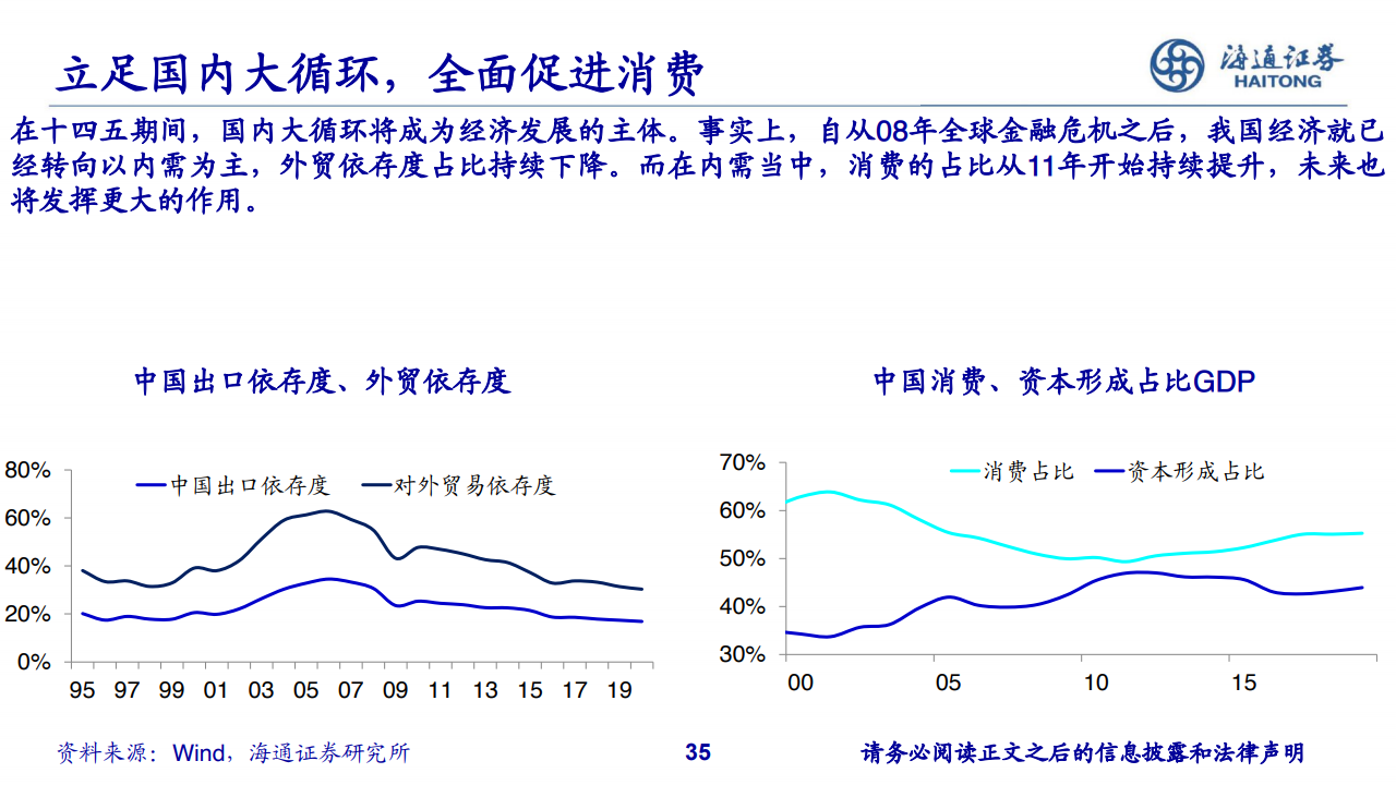 成都21年后gdp_吐血整理 四川21市州一季度GDP排行榜,资阳居然这么牛(2)