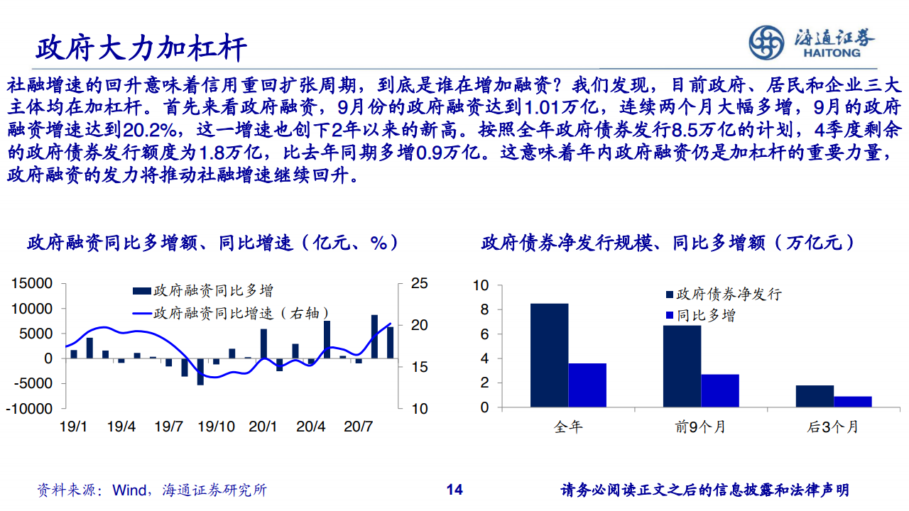 21年各国gdp(3)