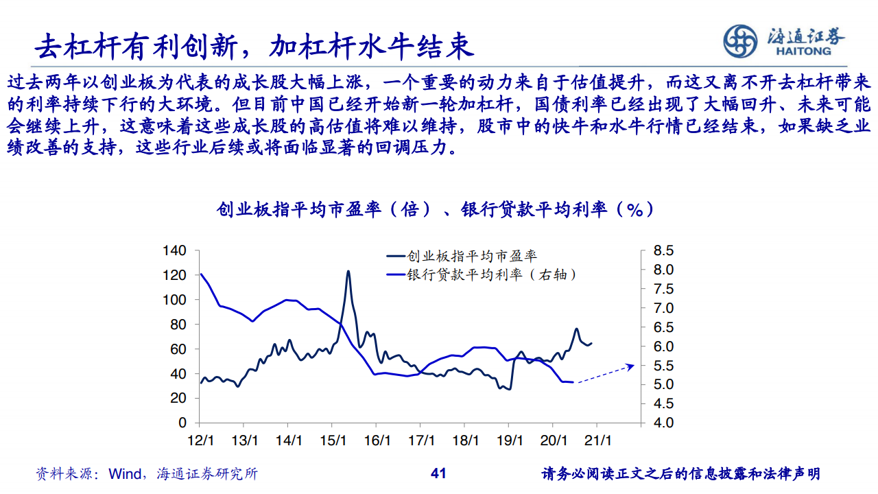 21年浙江各市gdp_2021年上半年GDP百强出炉 这个城市人均GDP第一(3)