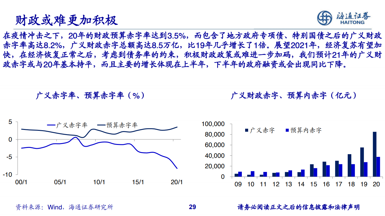 成都21年后gdp_吐血整理 四川21市州一季度GDP排行榜,资阳居然这么牛(3)