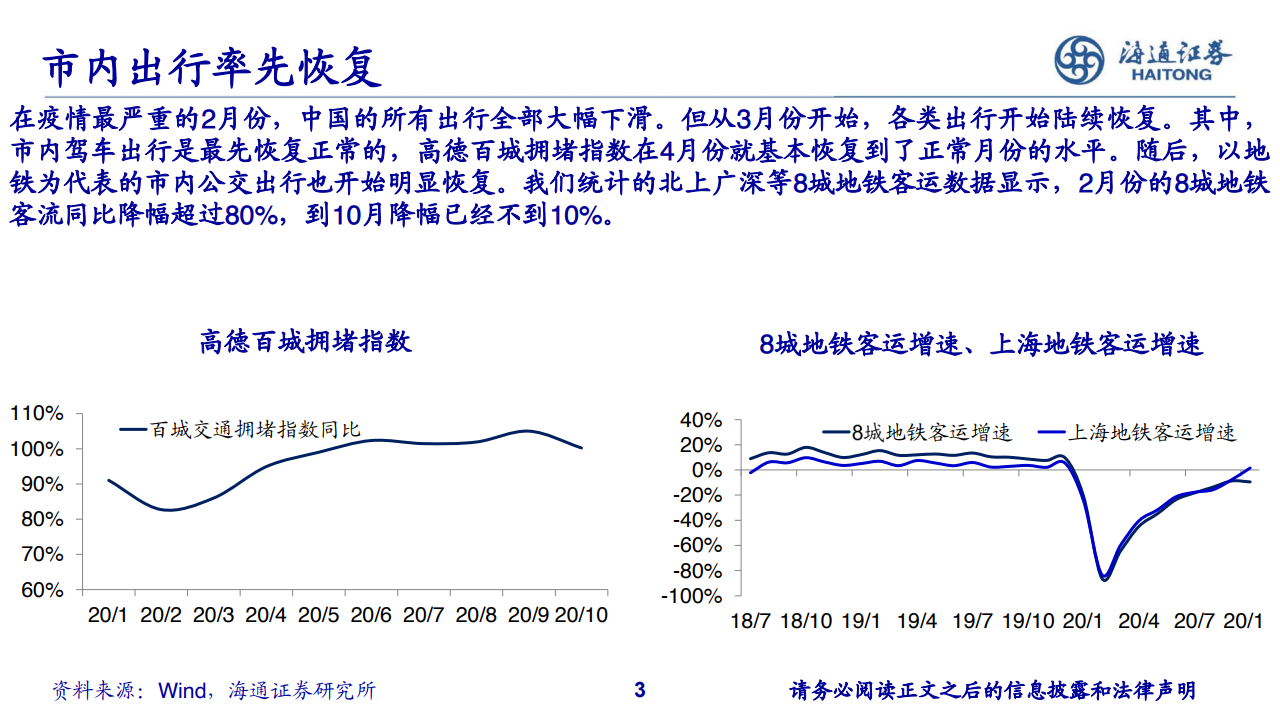 21年浙江各市gdp_2021年上半年GDP百强出炉 这个城市人均GDP第一(3)