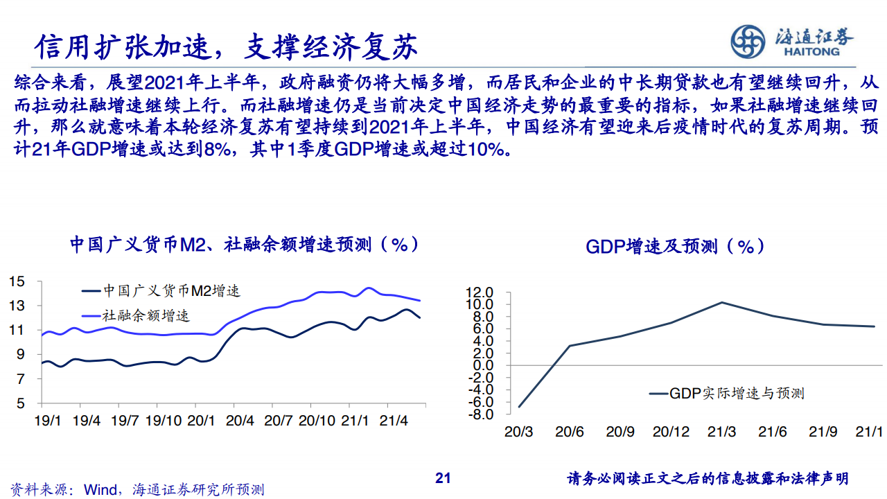 21年浙江各市gdp_2021年上半年GDP百强出炉 这个城市人均GDP第一(2)