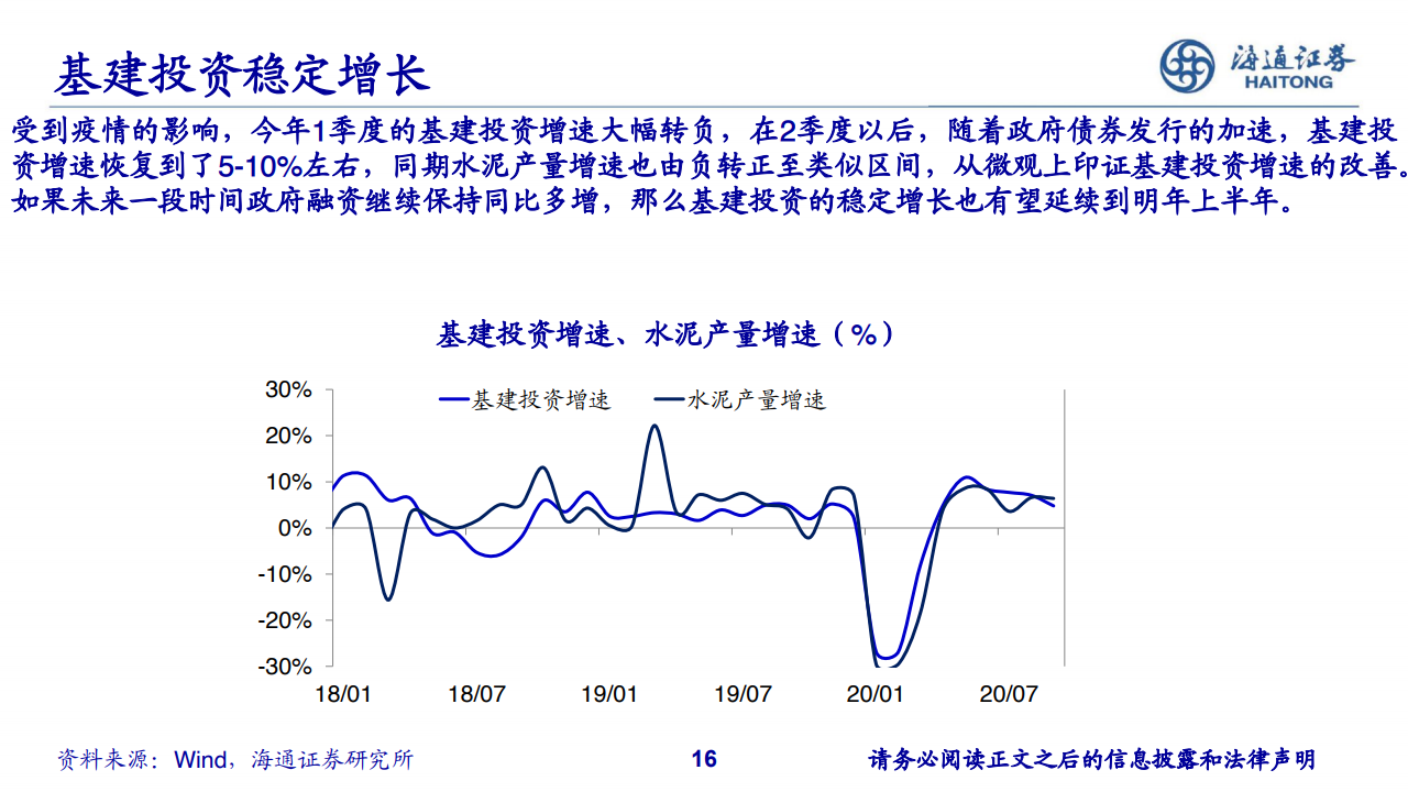 泸州2O21年Gdp_四川21市州一季度GDP 成绩单 出炉(2)