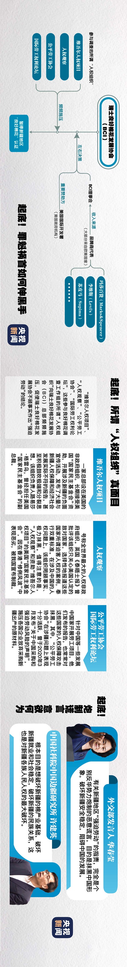 (总台央视记者王莉刘峰宋琎)