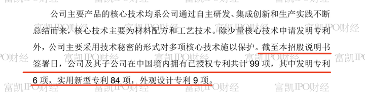 制图：富凯IPO财经 来源：唯赛勃招股书
