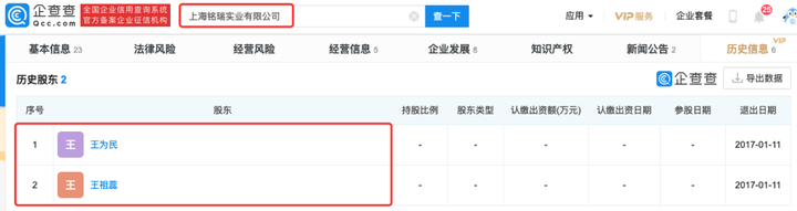 制图：富凯IPO财经 来源：企查查