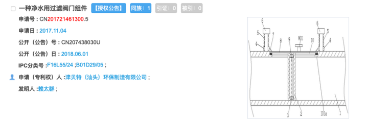 制图：富凯IPO财经 来源：国家知识产权局