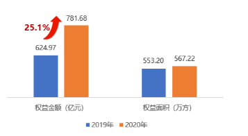 公司营业额可以理解成gdp_三季度GDP新鲜出炉,各大机构的解读都在这里了