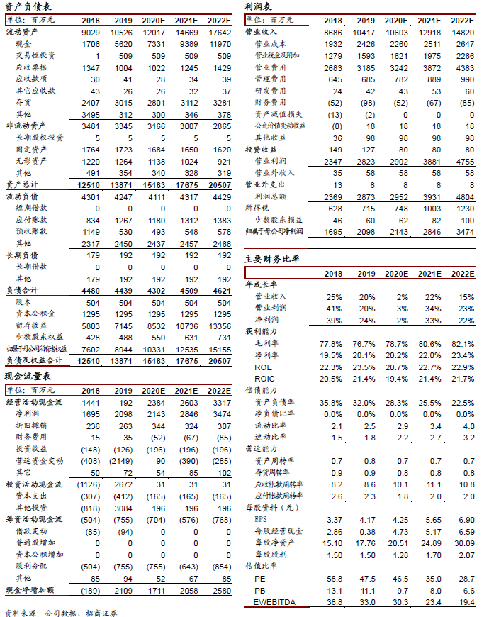 任龙简谱_儿歌简谱