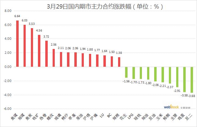 红黑人口库2021年_2021年人口普查结果(2)