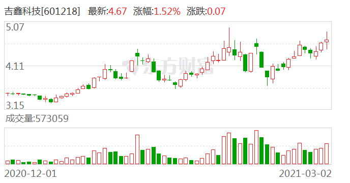 予人口实_官员 对口 跳槽要避免予人口实高清在线观看 热点播报热点 PP视频(3)