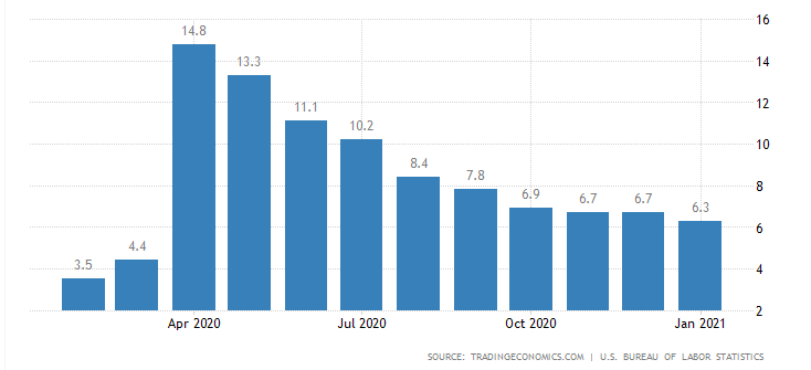 美国人口有多少2021_2021中国人口大迁移报告 从城市化到大都市圈化(3)