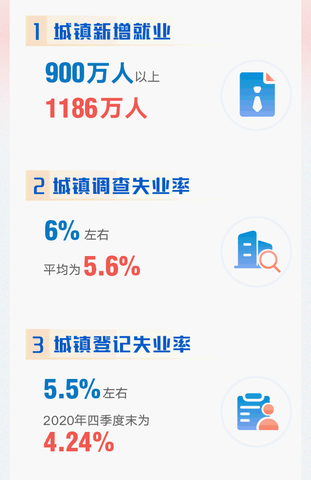 财新网2020年出生人口_出生人口2020年
