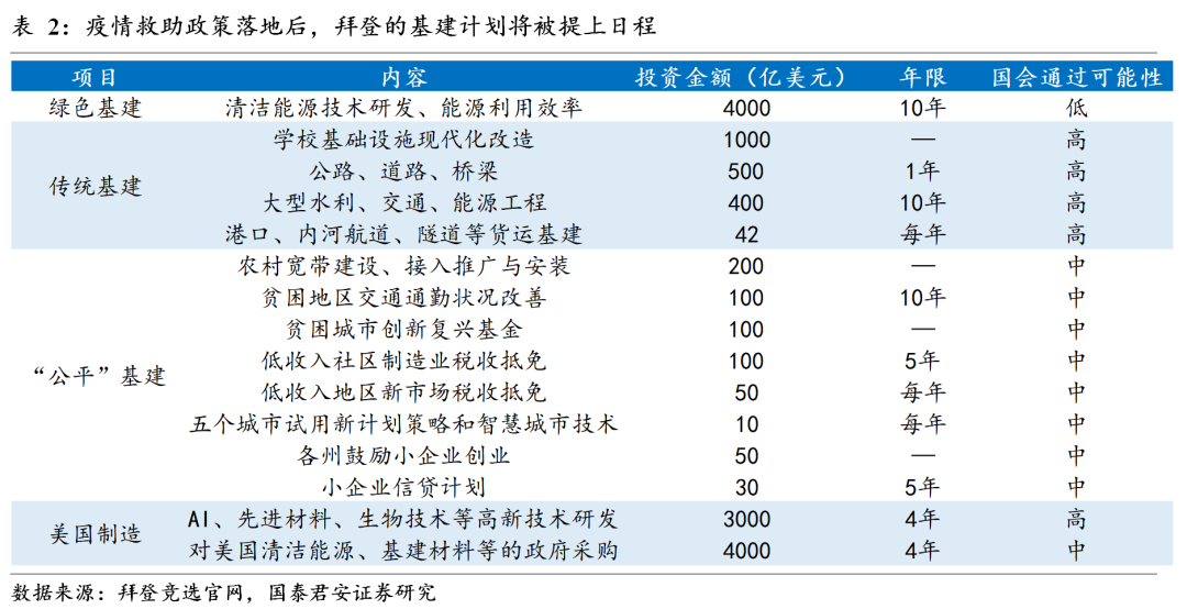 宏观经济学侧重总量平衡关系_宏观经济学知识框架图(3)