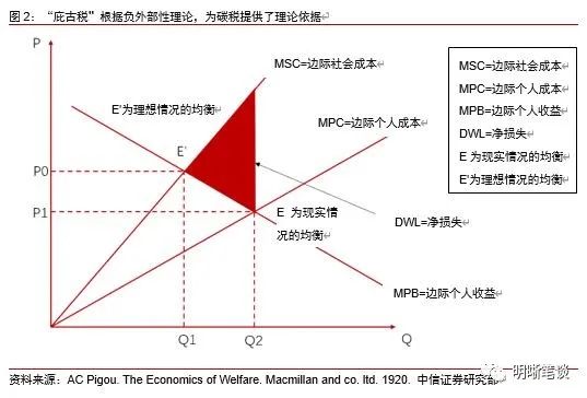 飞地经济的理论原理是什么_幸福是什么图片(2)