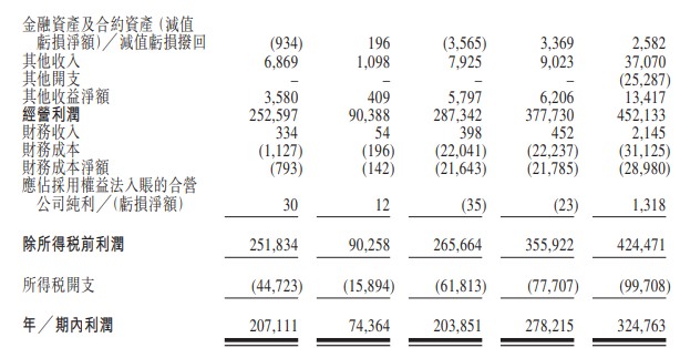 收藏微博QQ微信