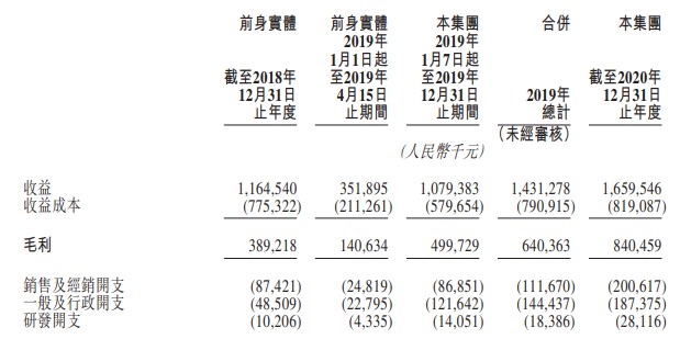 收藏微博QQ微信
