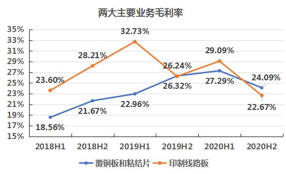雄安2020年有多少外来人口流入_薛之谦天外来物图片(2)