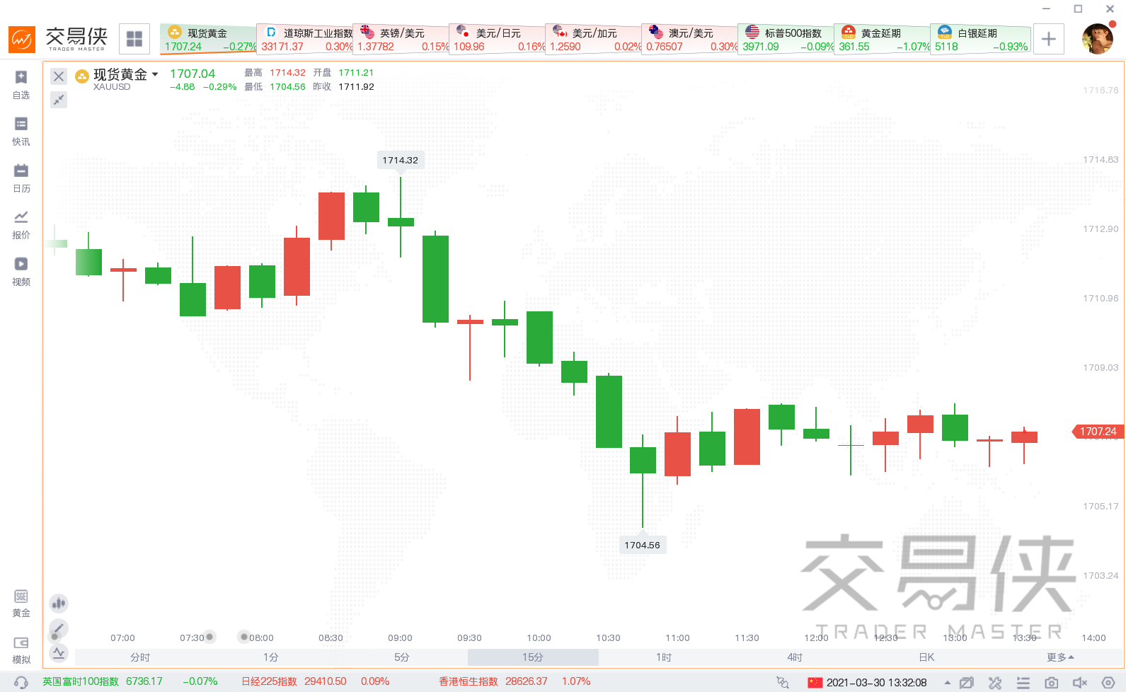 普萨基周一也警告,拜登的计划可能要求增加税收,但她拒绝提供细节。她说: