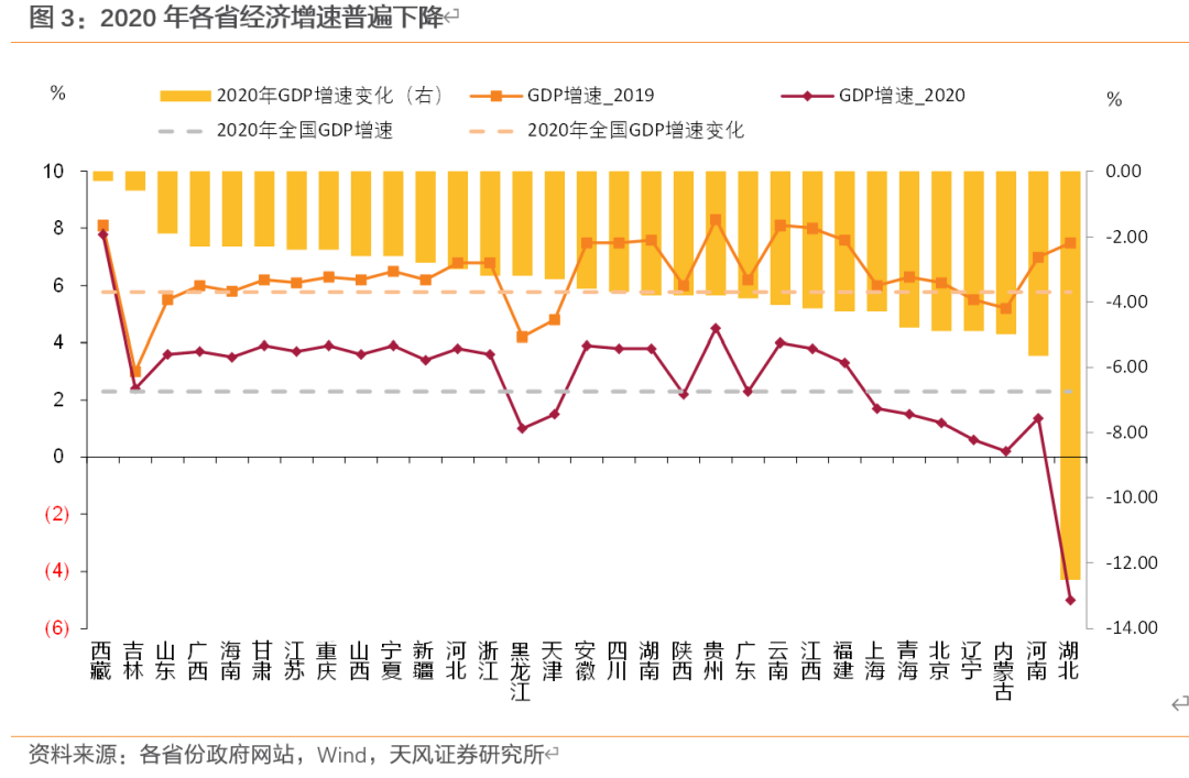 gdp具体意义_杭州房产专家 在余杭区买房,这两个板块怎么选(3)