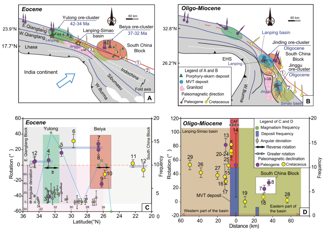 大连经济技术开发区人口结构_大连开发区安盛(2)