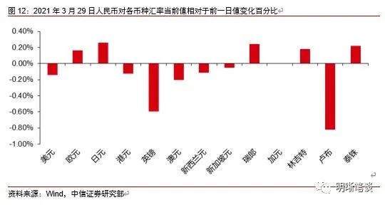 证券估价的基本原理是什么_幸福是什么图片(2)