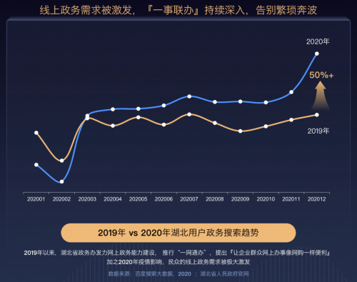 湖北孝感市2021gdp公布_18省份公布一季度GDP增速 这6个省市跑赢全国,湖北暂列第一