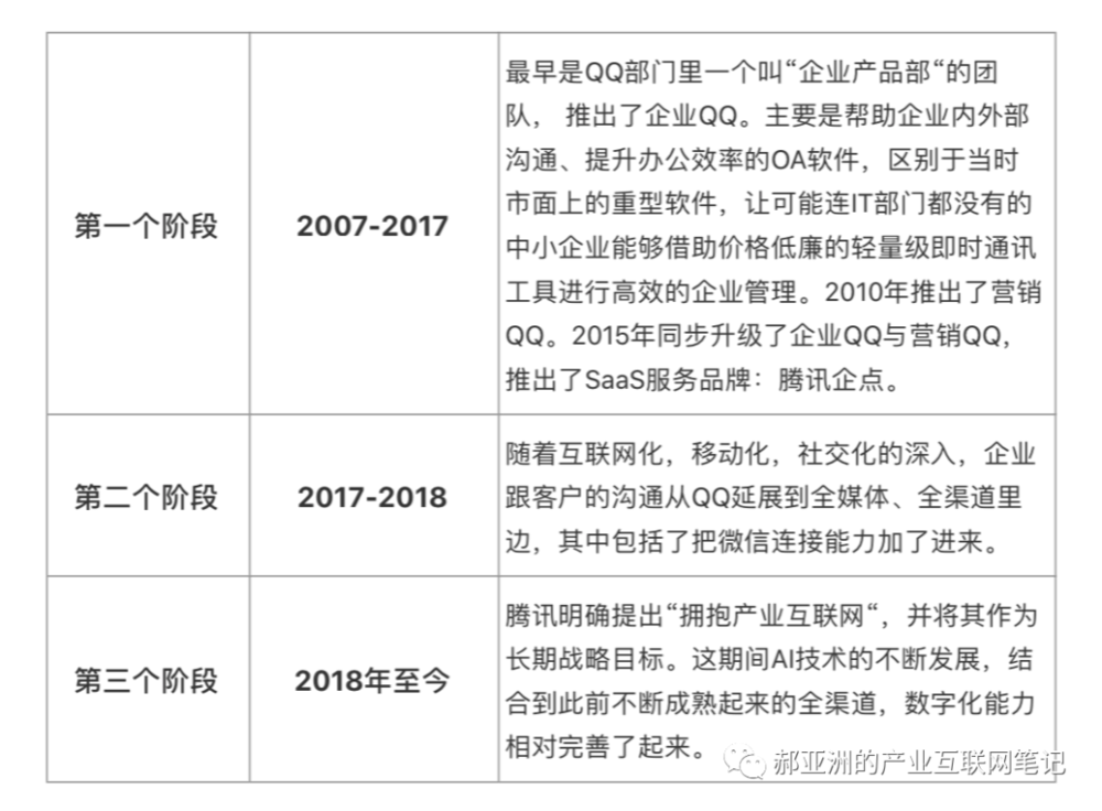 (制图:冰如)