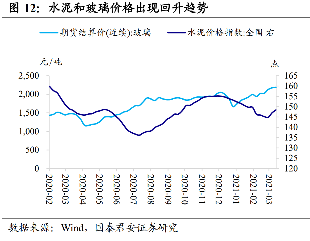 gdp和pmi超预期_超预期 3月PMI反弹 经济出现积极信号