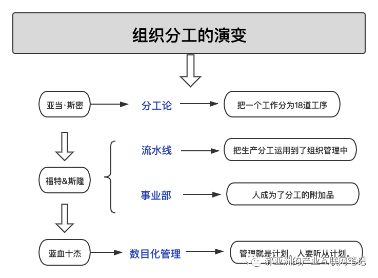 (制图:冰如)