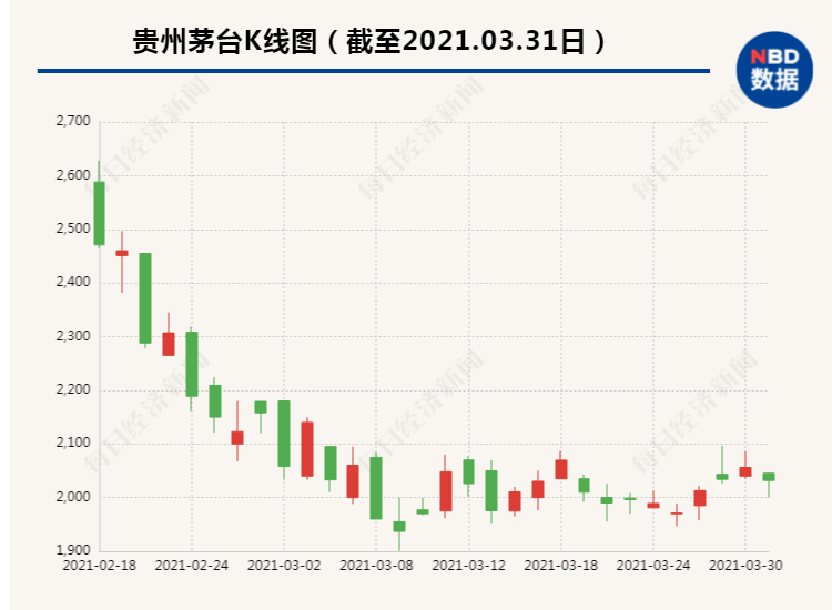凯里人口2020_2020年贵州凯里规划图(3)