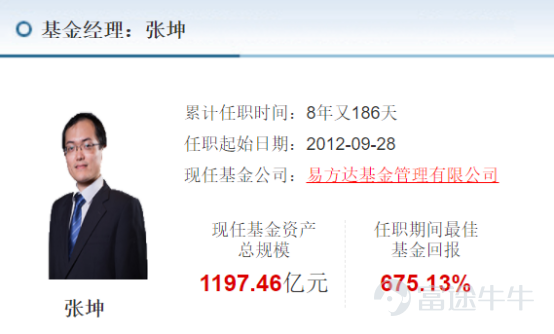 易方达张坤:任何长期有效的方法都有短期的失灵,评价一名投资人至少
