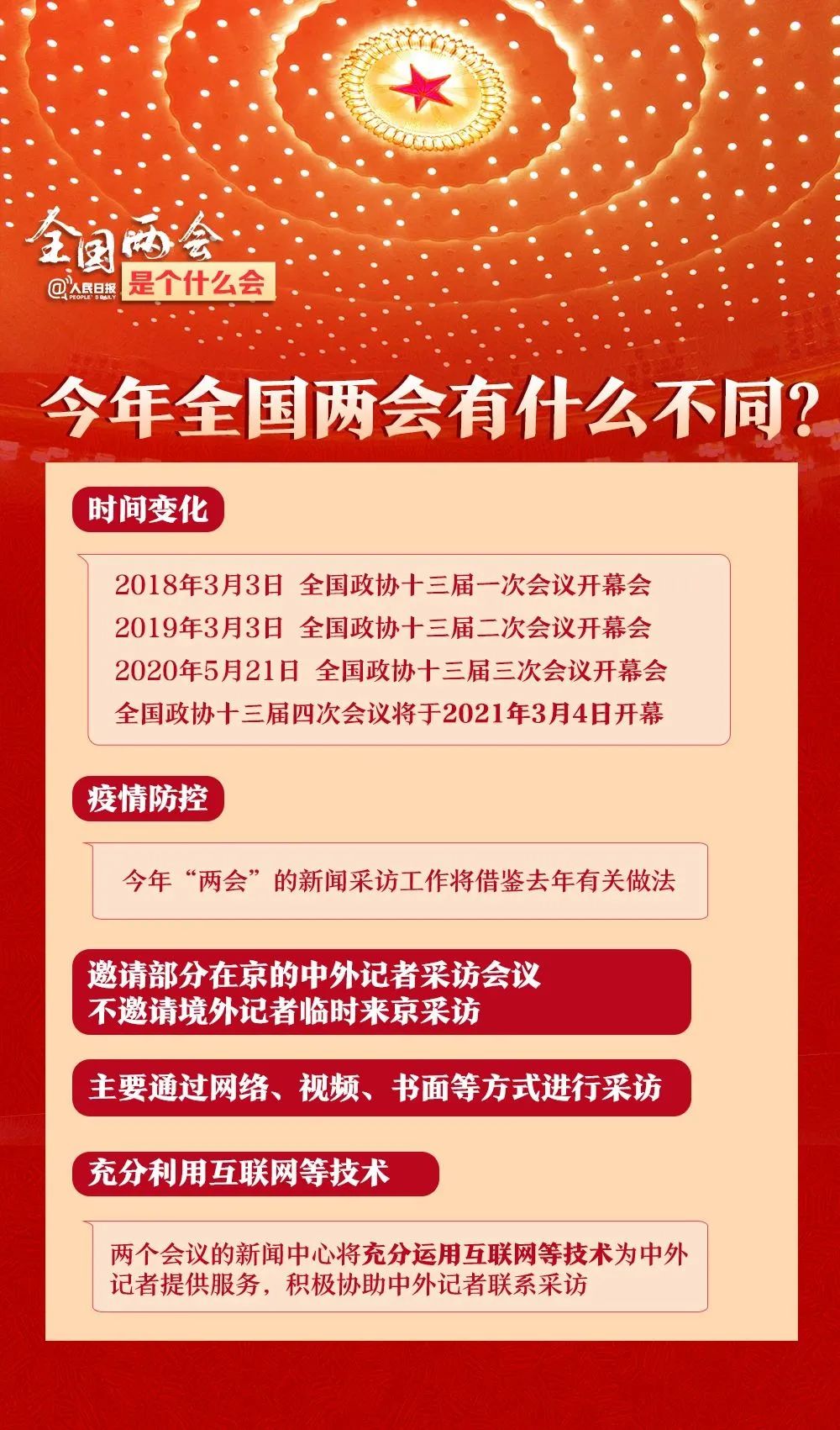 全国在进行第几次人口普查_第七次全国人口普查(3)