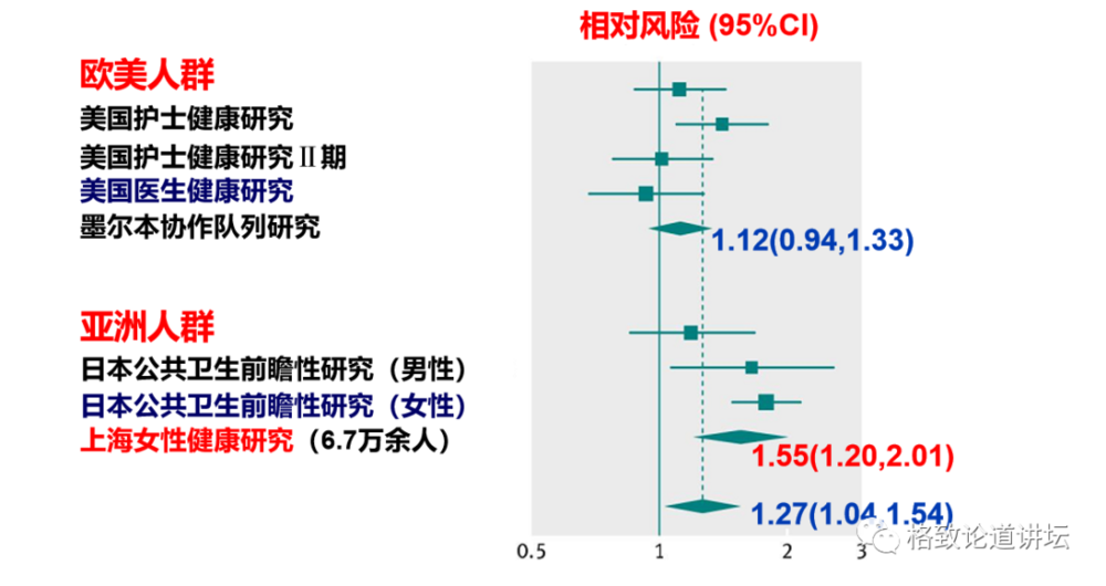 白米人口_白米稀饭图片(3)