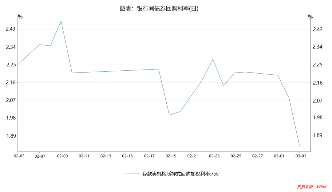 gdp的六个_那件比 保6 更重要的事
