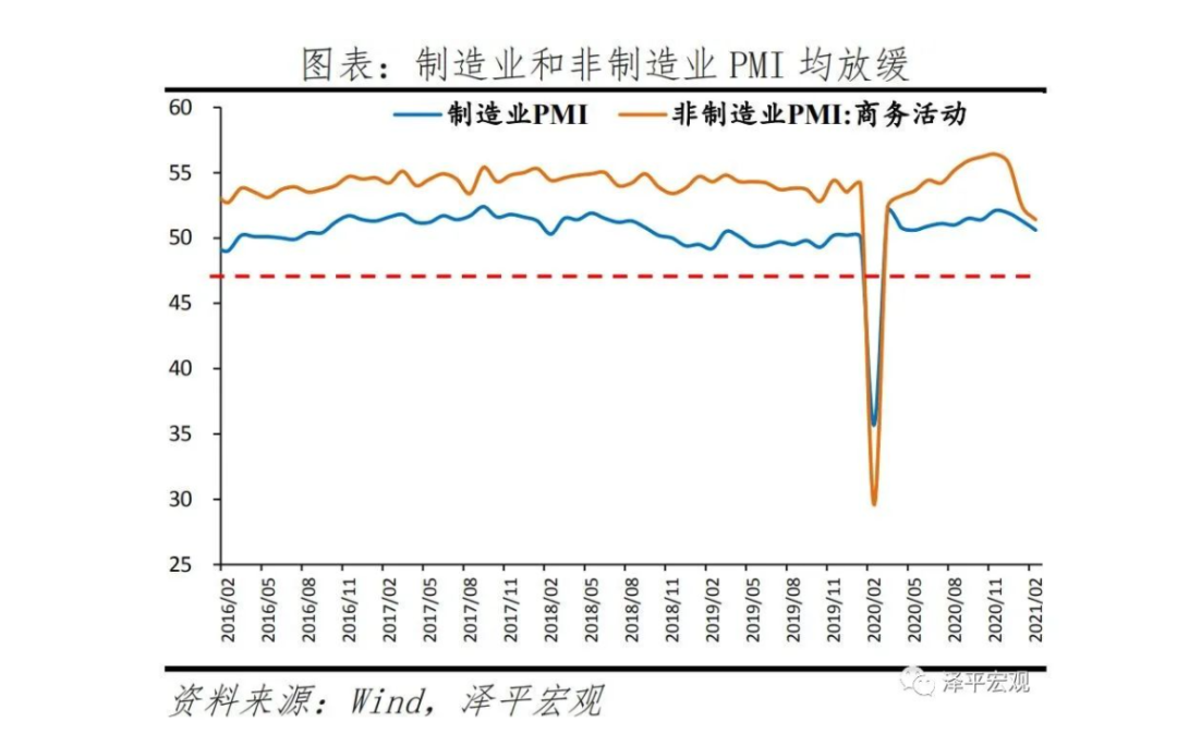 宏观经济学gdp=_宏观经济学图片(2)