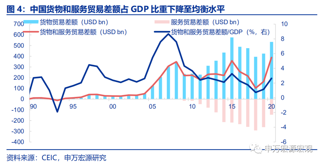 十四五规划GDP量化指标_发改委回应未来五年GDP增速不设量化指标 并不意味着不要经济增速(3)