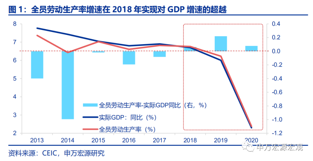 天桥区政府2019经济总量_济南市天桥区规划图(3)