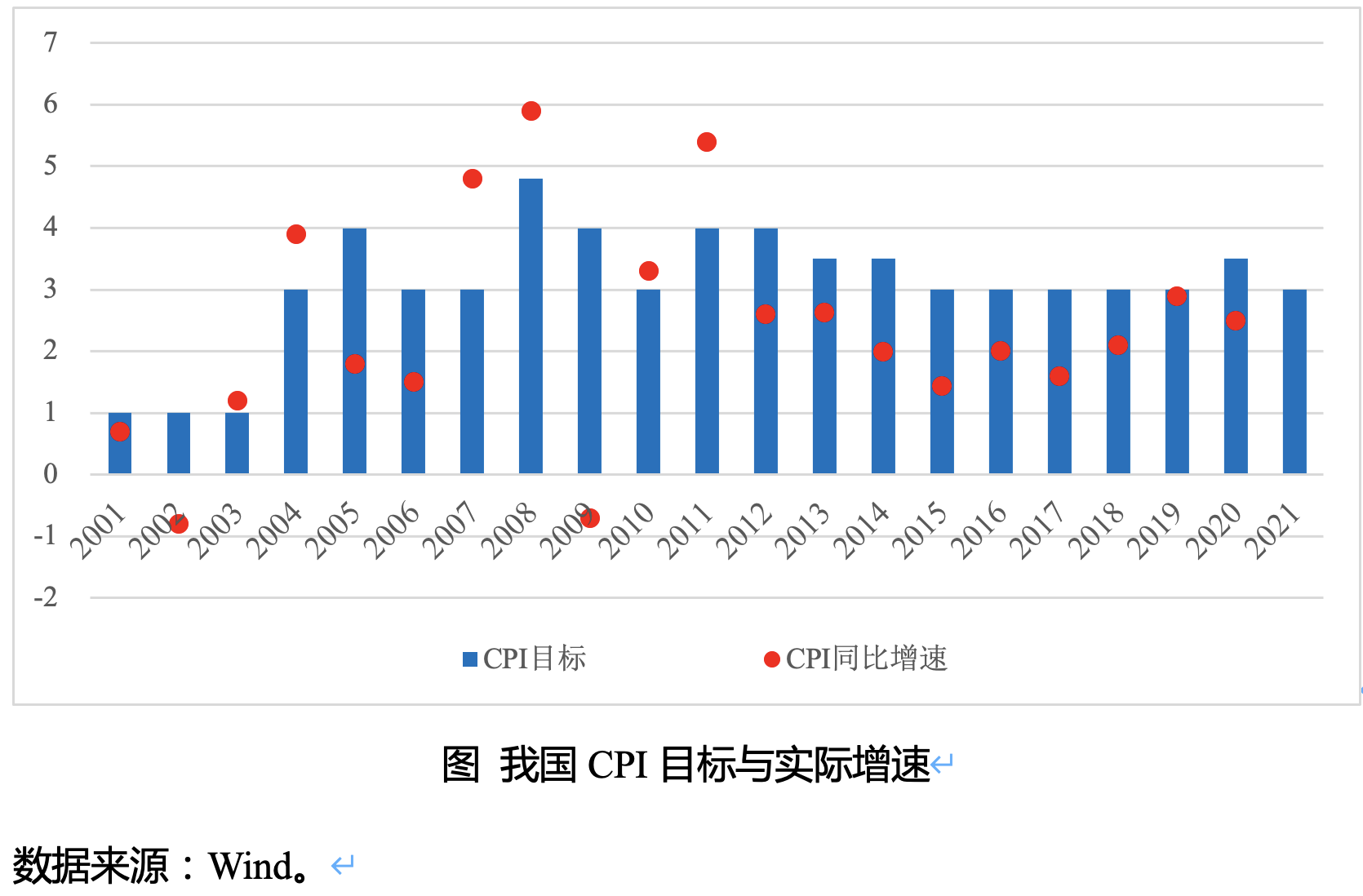 近代清政府的经济总量_近代中国图片