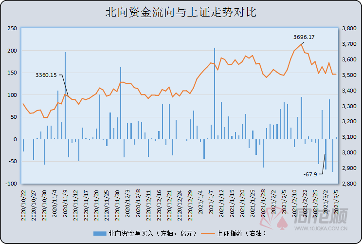 桐昆股份2020年gdp_深度解析 桐昆股份,有望开启翻倍之旅(2)