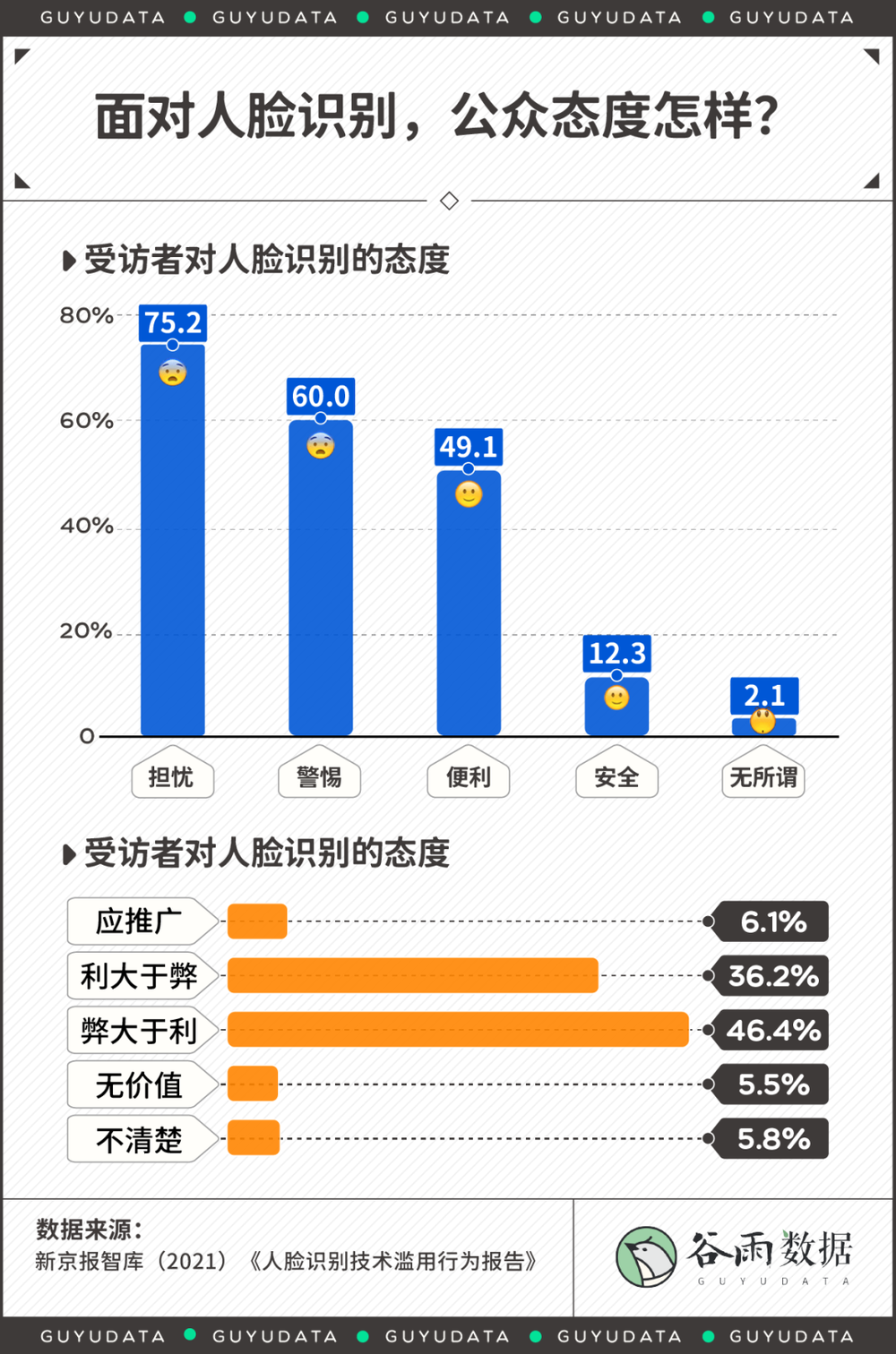 人口多弊大于利_教培机构如何设置员工激励,引爆暑期转化业绩