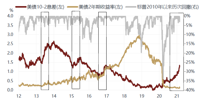 (编辑:玉景)
